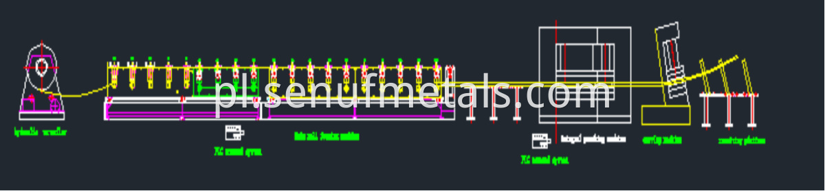 grain storage forming machine line (4)